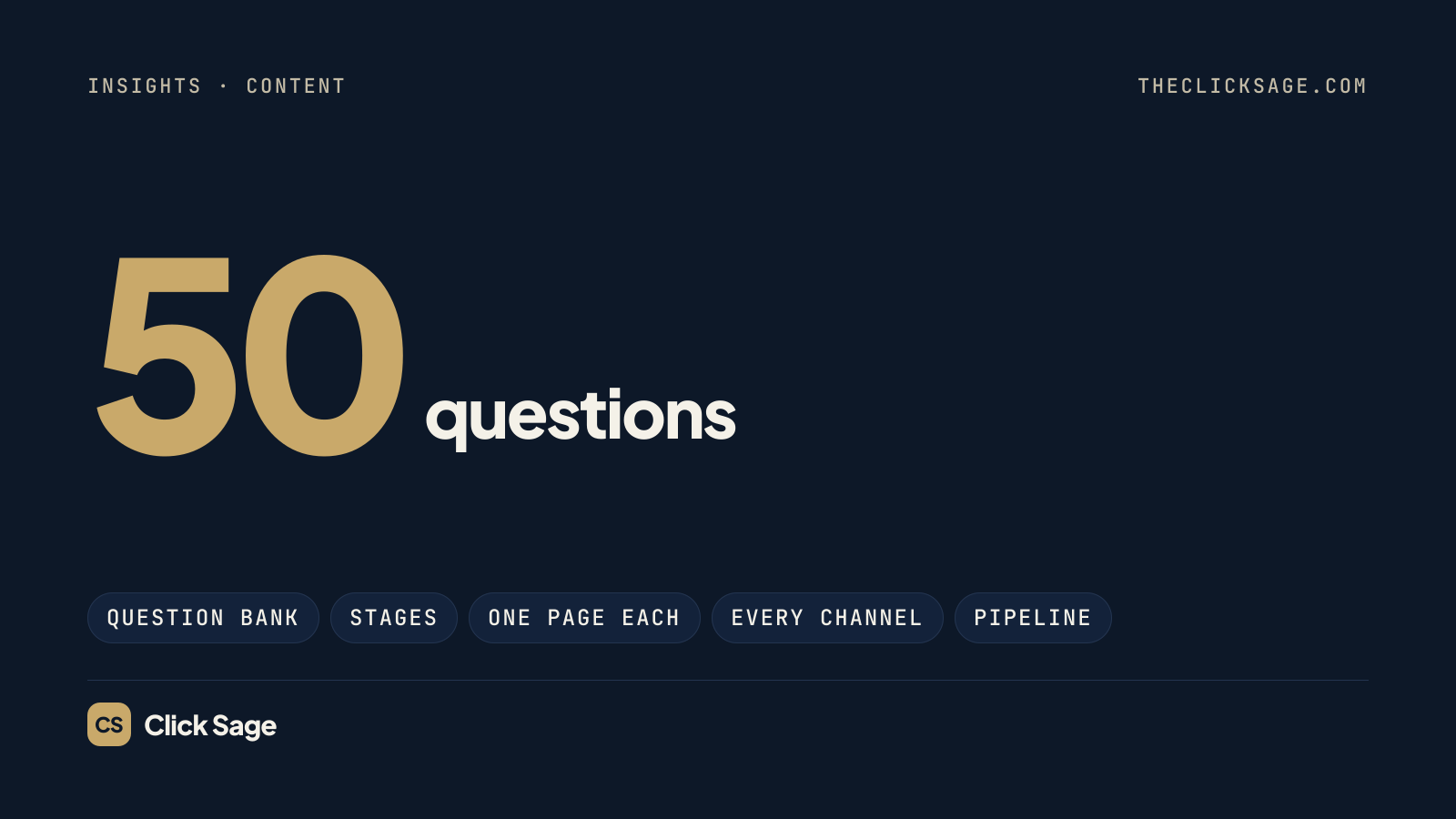 Click Sage cover: 50 questions, covering the question bank, buying stages, one page each, every channel and pipeline.
